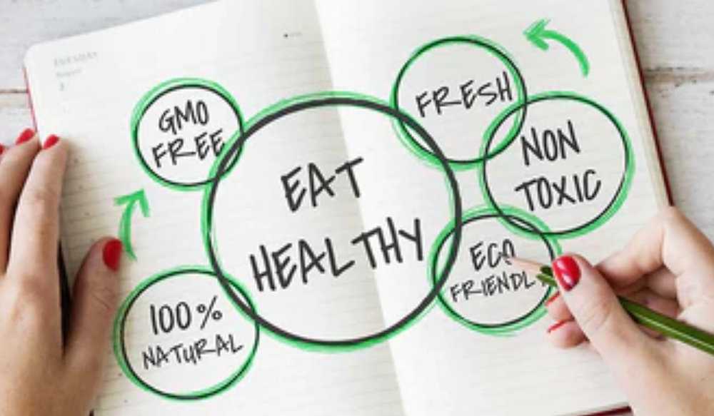 Flavour Transparency: How the Clean Label Movement Impacts Consumers